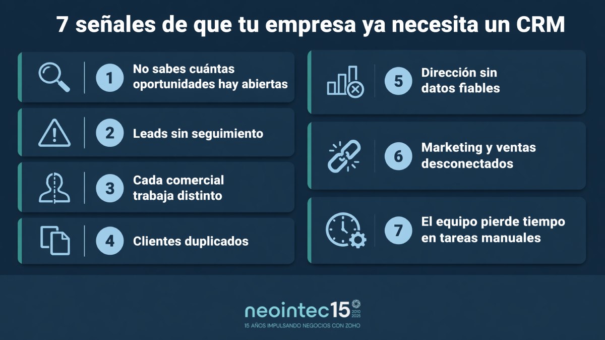 Las 7 señales de que necesitas un CRM