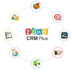 Zoho Apps
