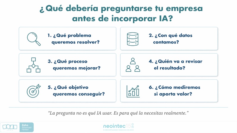 Qué deberían preguntarse ahora las empresas